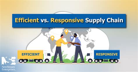 Efficient Vs Responsive Supply Chain Newstream