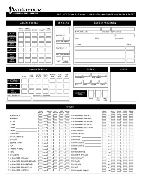 Form Fillable Pathfinder Character Sheet Calculate Printable Forms Sexiz Pix