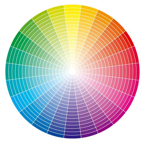 Porqué Elegir El Color Que Más Te Guste Circulo Cromatico De Colores