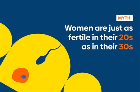 women are just as fertile in their 20s as in their 30s fertility myth