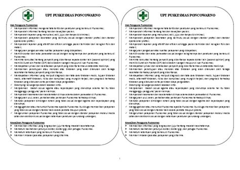 Setelah mengetahui apa saja hak dan kewajiban karyawan, selanjutnya tidak kalah penting untuk mengetahui apa saja hak dari karyawan. Contoh Brosur Leaflet Hak Kewajiban Pasien