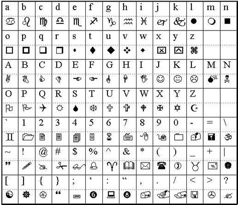 You Can Actually Learn Wingdings Rundertale