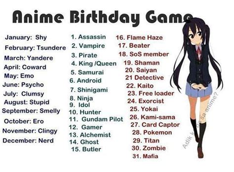 Anime Birthday Game Birthday Games Anime Zodiac Birthday Scenario