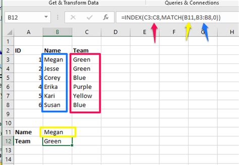 New How To Use Index And Match Formula In Excel  Formulas