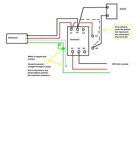 Contactor Wiring Diagram A1 A2 Collection Wiring Diagram Sample