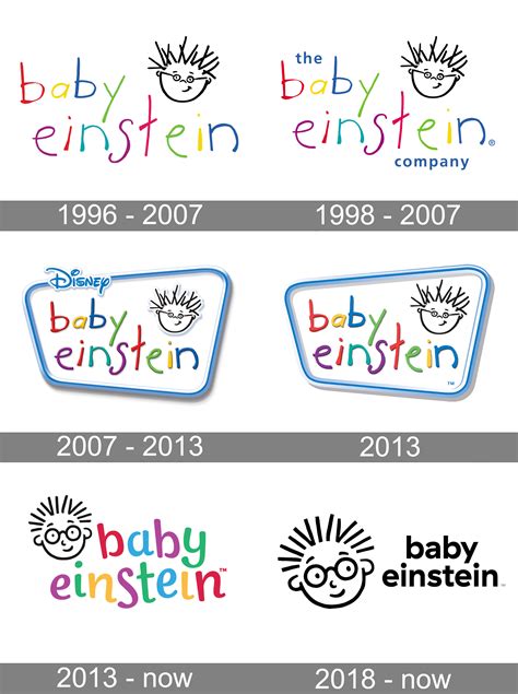 Baby Einstein Logo Symbol Meaning History Png Brand Chegospl
