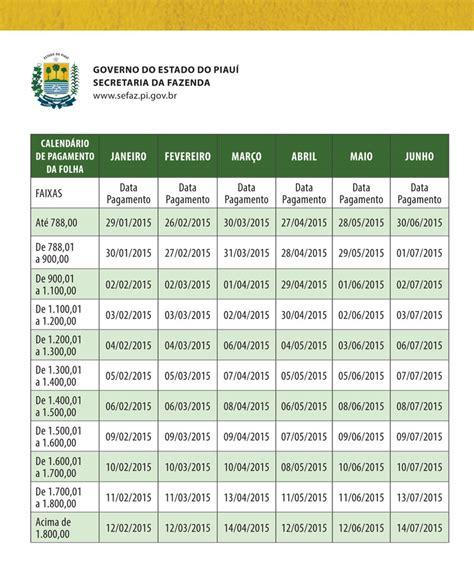 Tabela de pagamento é divulgada; serão 11 dias de pagamento