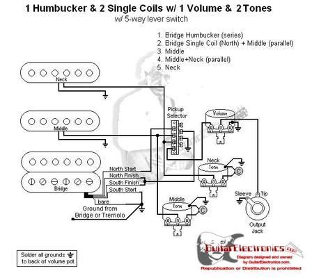 Home » wiring diagram » hss strat wiring diagram 1 volume 2 tone. Hss Wiring Diagram Coil Split 1 Volume 2 Tones