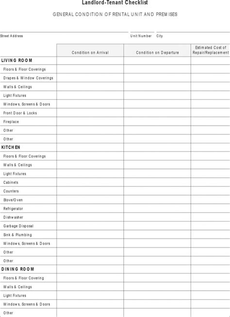 Printable Rental Walk Through Checklist Template Pdf Checklist