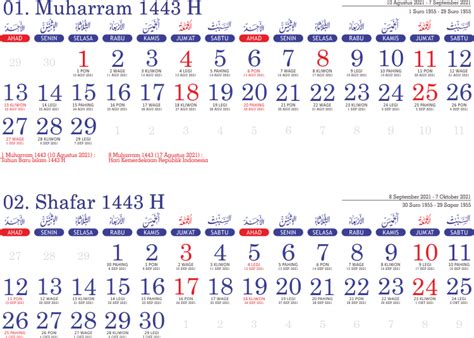 Template Kalender Hijriyah 1443 03 Kalender Hijriah Versi Indo Urutan