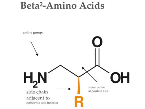 Amino Acid Png Images Transparent Background Png Play