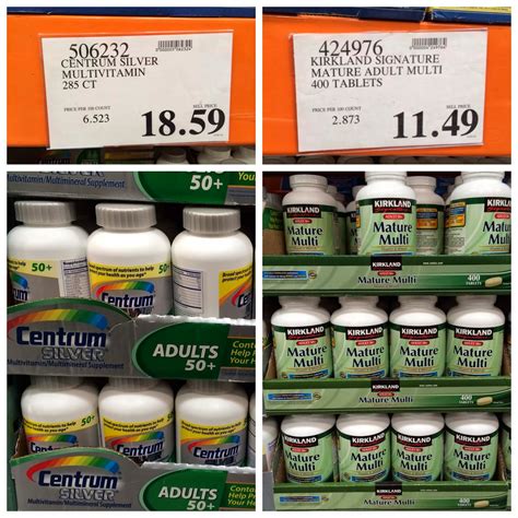Consumer Reports Ranks Costco Pharmacies #1 – The Costco Connoisseur