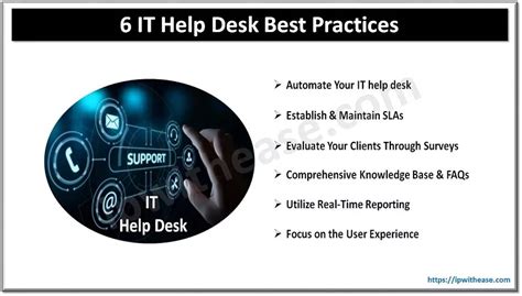 6 It Help Desk Best Practices For Your Company Ip With Ease