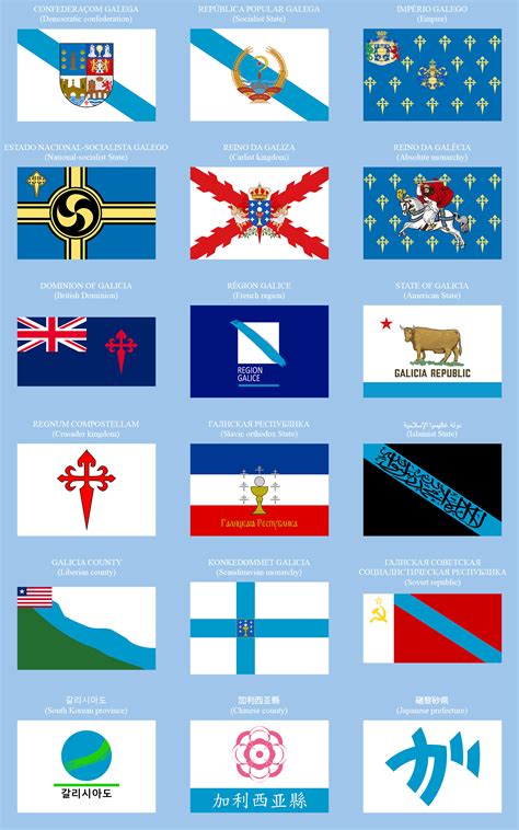 Galician Flag In Different Styles Rvexillology