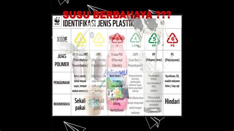 Jenis plastik ini sangat sulit untuk didaur ulang, sehingga perlu dihindari menggunakan jenis plastik ini untuk kemasan makanan atau minuman. IDENTIFIKASI JENIS PLASTIK // Jenis Polimer Plastik dan ...