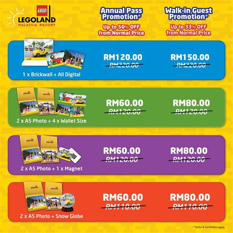 Legoland Malaysia Ticket Promotion 2019 Cameron Miller