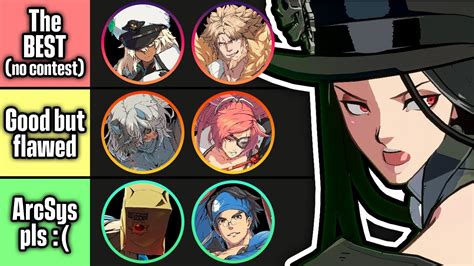 Guilty Gear Strive Tier List All Fighters Ranked Updated April