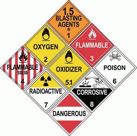 SST Safety Courses - HazMat A