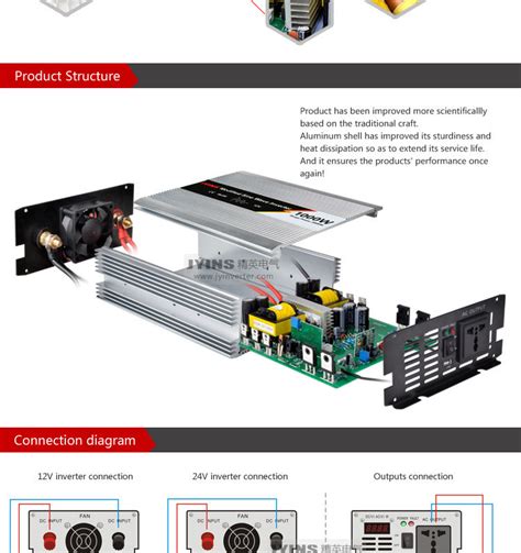 1000w power inverter circuit diagram. 1000w Inverter Printed Circuit Board - Buy 1000w Modified Sine Wave Inverter Printed Circuit ...