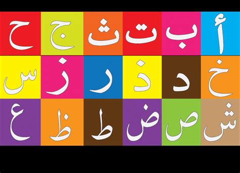 الجمل المركبة والعديد من القواعد الأخرى. عدد حروف اللغه العربيه , اهم واسهل الحروف - بنات كول