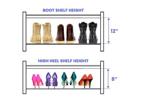 An Image Of Shoe Shelf Height Chart