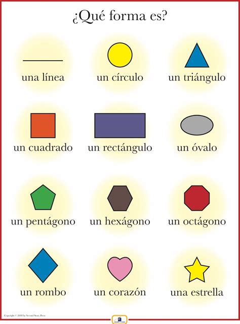 Spanish Shapes Poster Preschool Spanish Spanish Language Spanish Basics