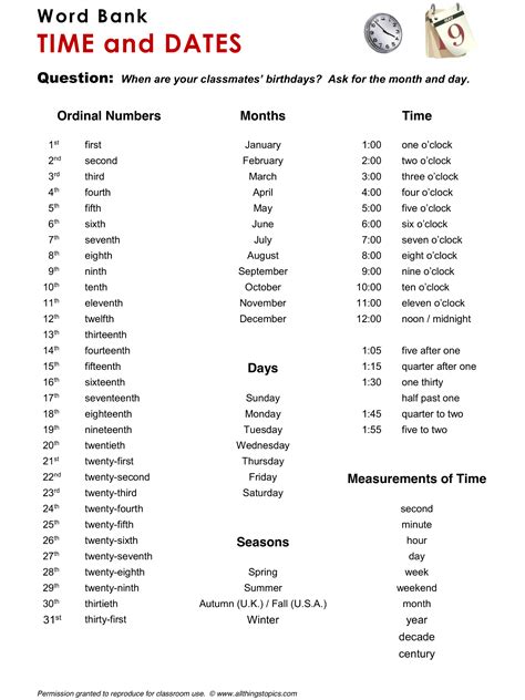 Formato De Data Ingles