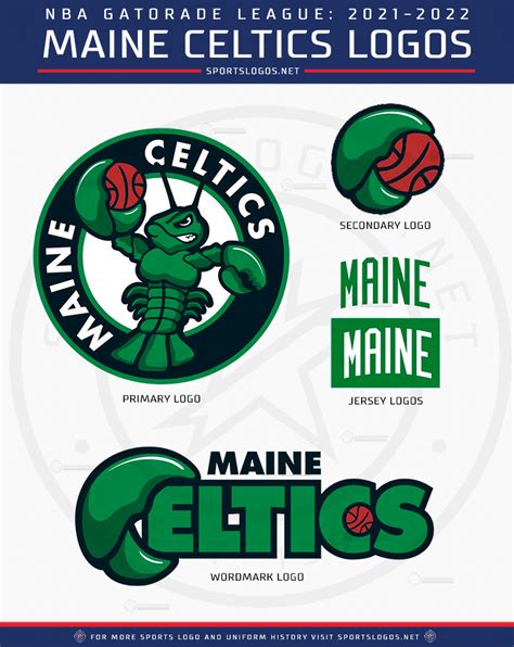 G League Red Claws Rebranded As Maine Celtics Sportslogosnet News