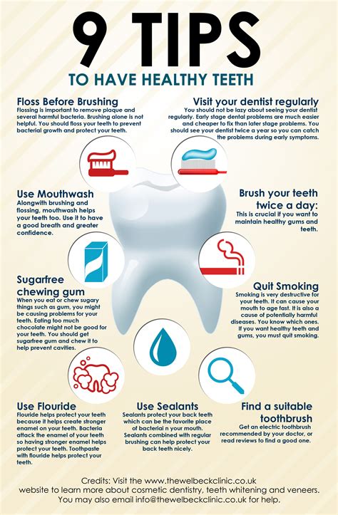 Pin On 9 Tips For Healthy Teeth