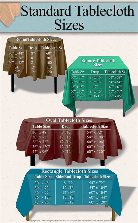 Round Tablecloth Sizes Tablecloth Size Chart Tablecloth Ideas