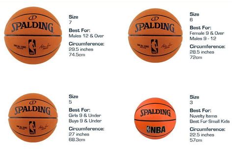 diameter keranjang bola basket