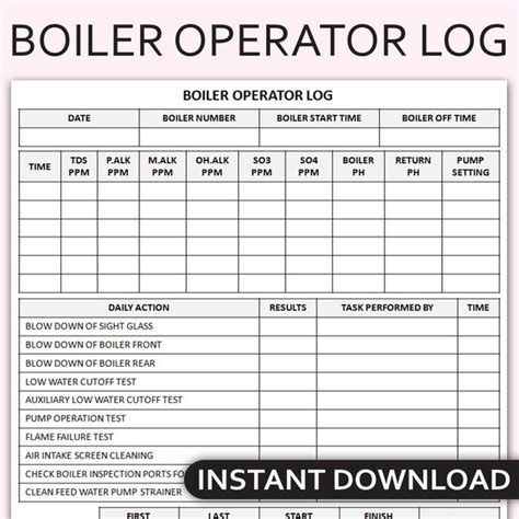 Printable Boiler Operator Log Sheet Boiler Maintenance Trac Inspire