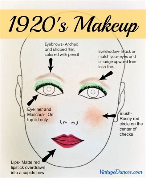 Authentic 1920s Makeup Tutorial 1920s Makeup Tutorial 1920s Makeup 20s Makeup