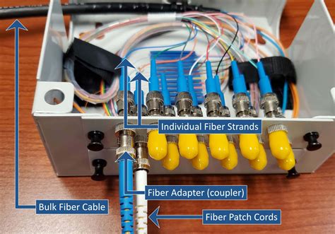 Patch Cord Wiring Diagram Wiring Diagram