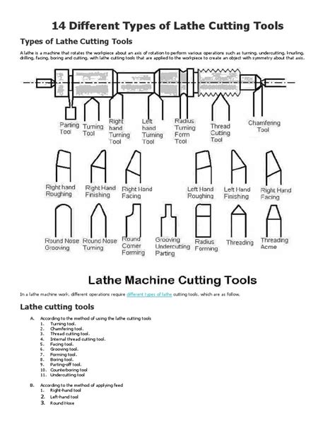 14 Different Types Of Lathe Cutting Tools Pdf Metalworking Machining