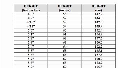 height chart printable pdf