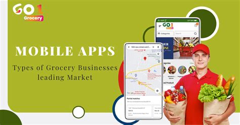Mobile Apps Types Of Grocery Business Models Leading Market
