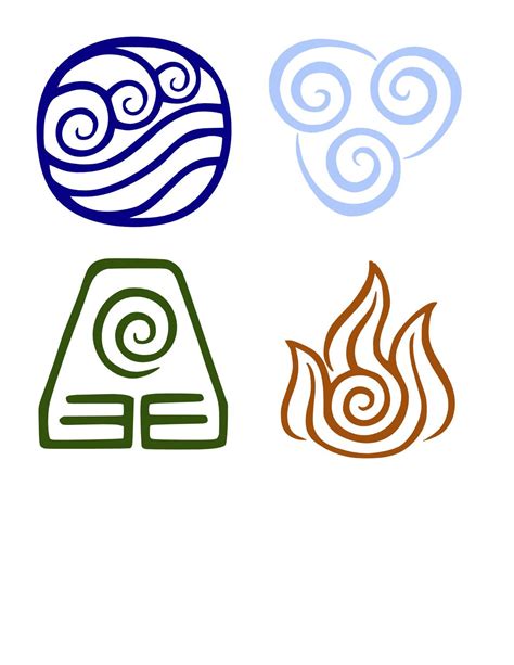 Avatar The Last Airbender The Four Elements Avatar Decal Water