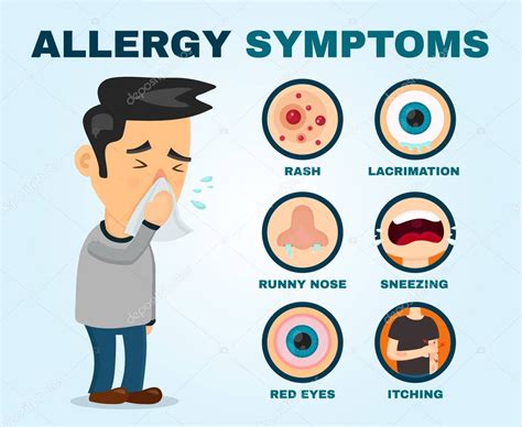 S Ntomas De Alergia Problema Infograf A Vector