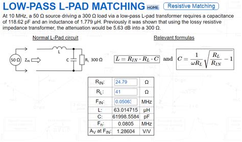 Electronic Resonant Frequency Of Rlc Circuit Valuable Tech Notes