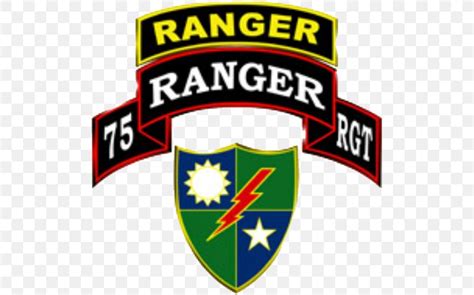 75th Ranger Regiment United States Army Rangers 1st Ranger Battalion