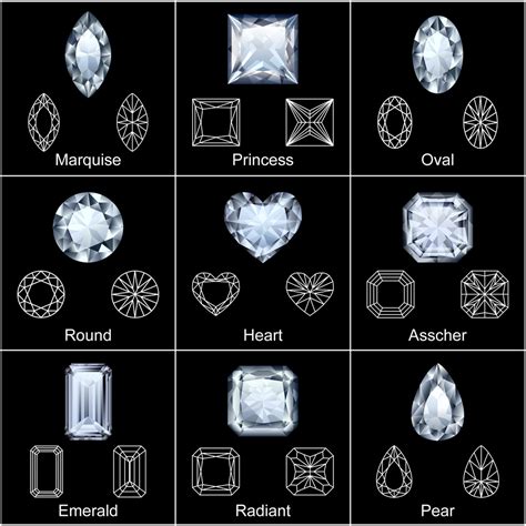 Diamond Shape Id Jewelry Education Center New York