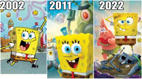 Evolution Of Spongebob Animation