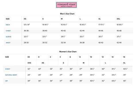 The clothing size chart will typically be set up in a table. Ralph Lauren Children S Size Guide - Prism Contractors ...