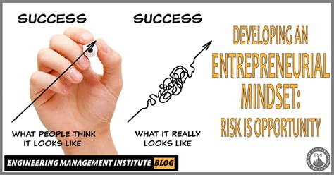 Developing An Entrepreneurial Mindset Risk Is Opportunity