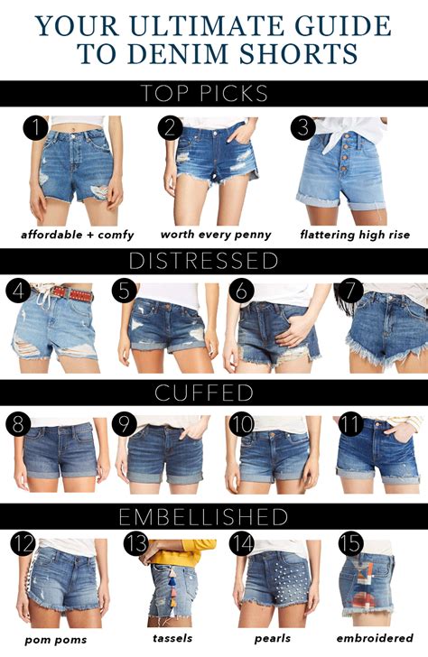 The Livin Aint Easy Summer Denim Shorts Guide Lunchpails And