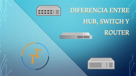 Diferencia Entre Hub Switch Y Router Youtube