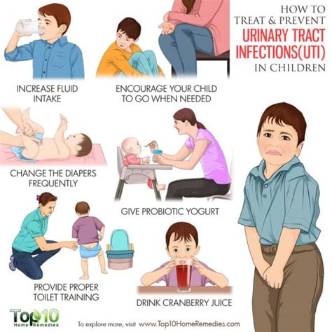 10 Tips To Avoid Urinary Tract Infections Utis In Children Top 10