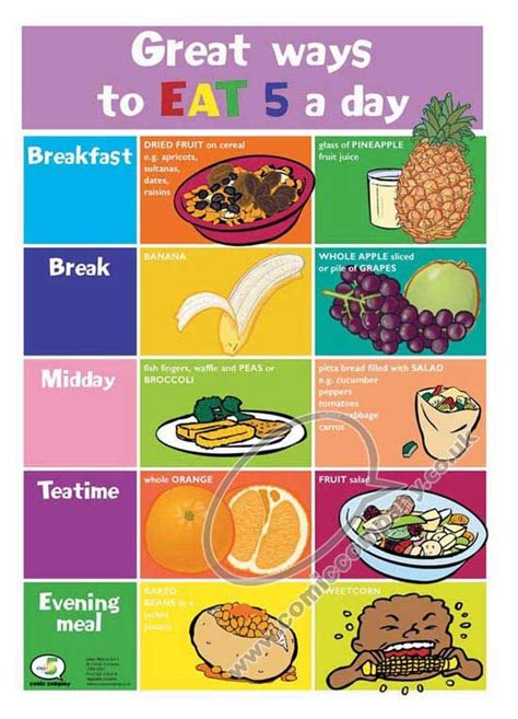 Eat 5 A Day Easy Healthy Breakfast Healthy Recipes Healthy Eating