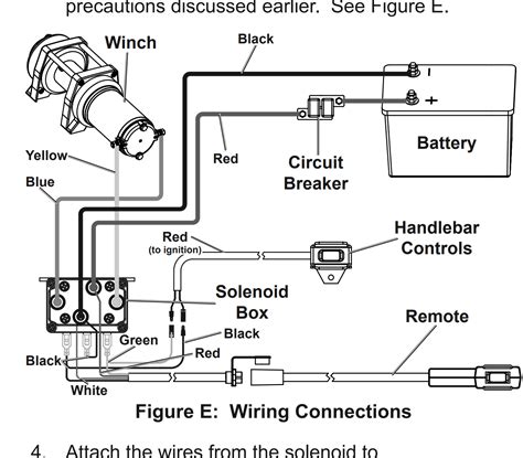 Wiring Diagram For Winch Wiring Digital And Schematic